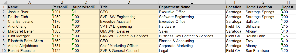 ExcelConnector_SampleDataSetUp.png